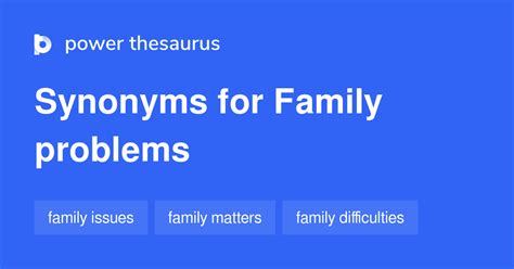 Family Issues synonyms .